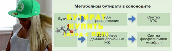 марки nbome Богородицк
